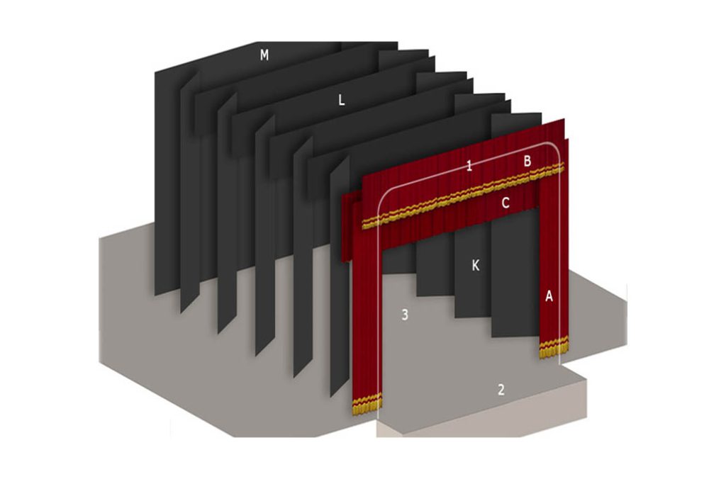 Кабинет (кулисы и падуги) TYCOR – 4